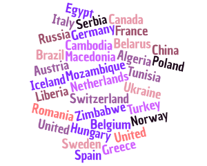 etikettmoln med namn på länder